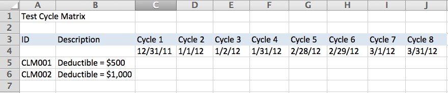 test-cycle-matrix-business-cases